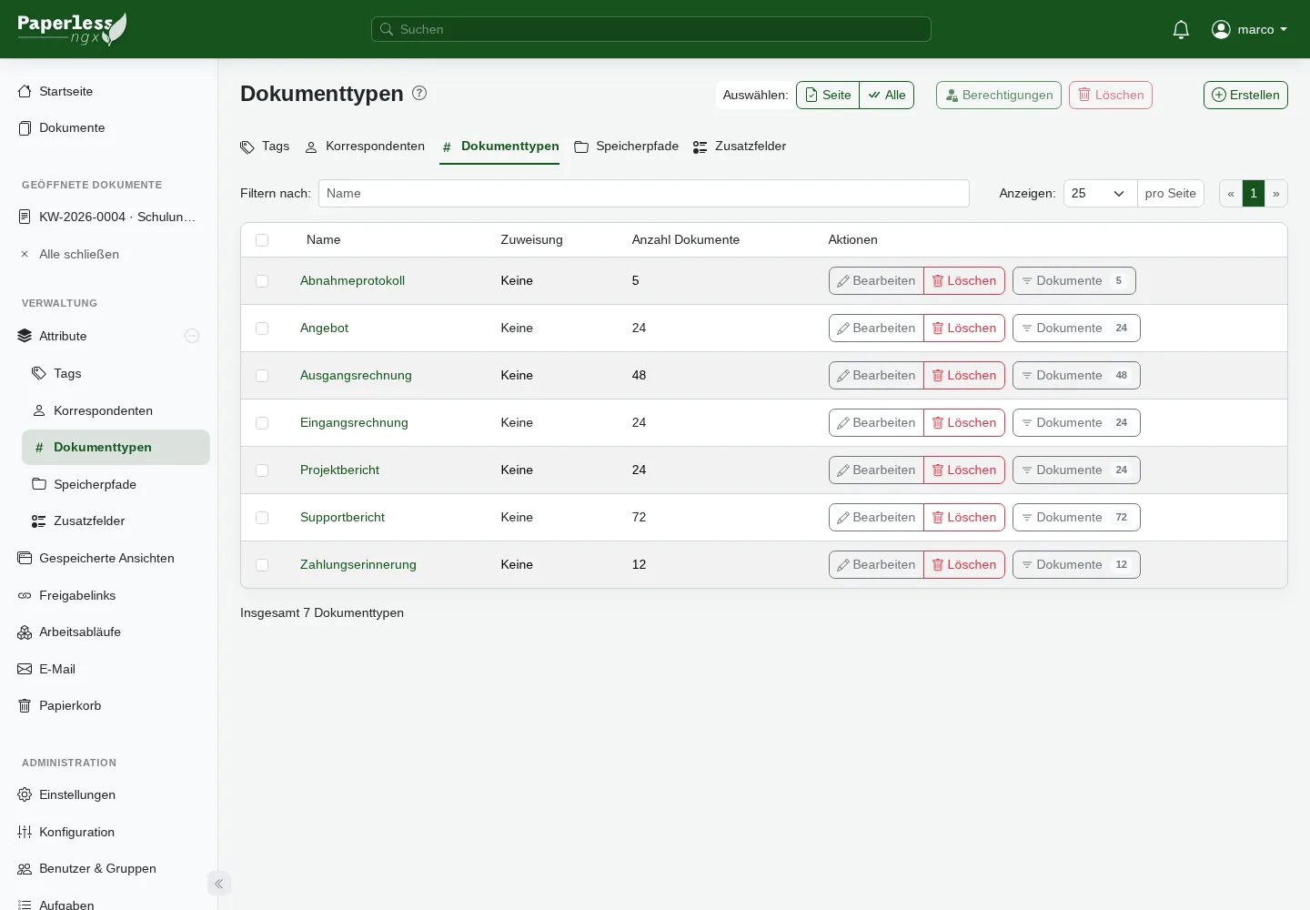 Seven document types in Paperless-ngx with assigned document counts
